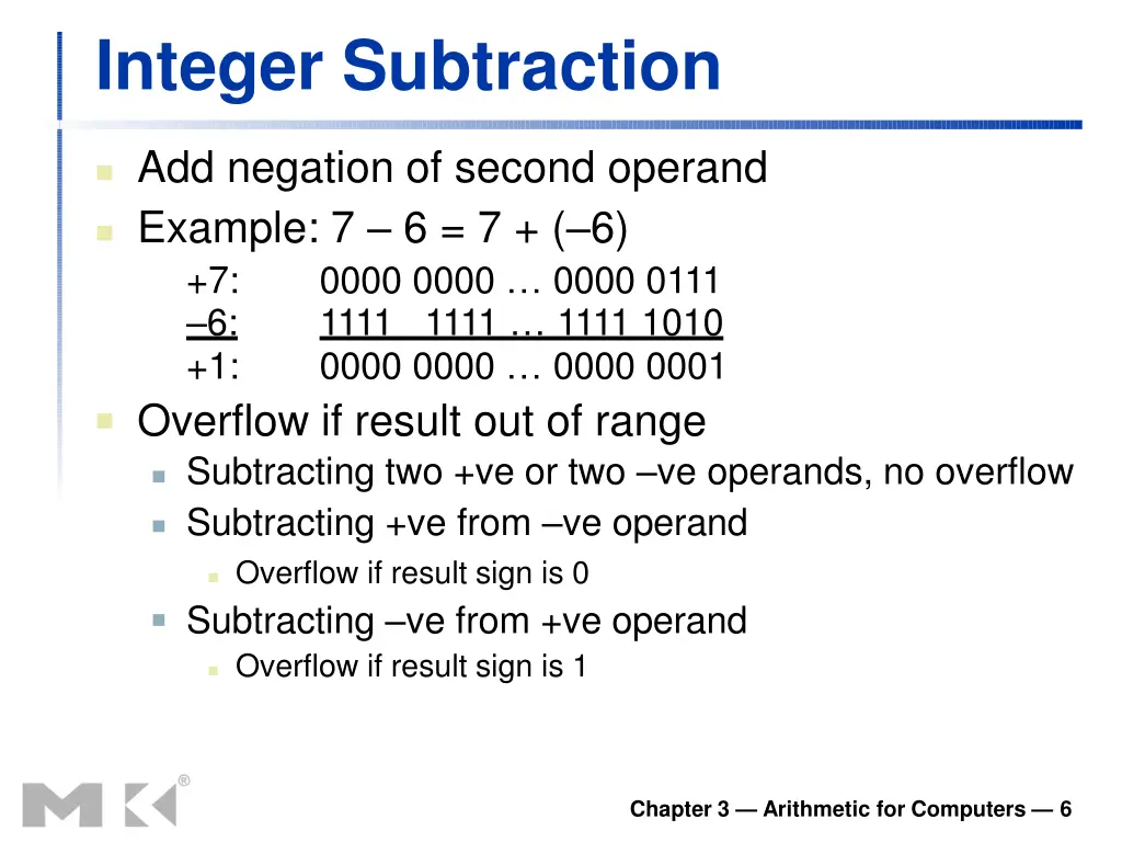 integer subtraction