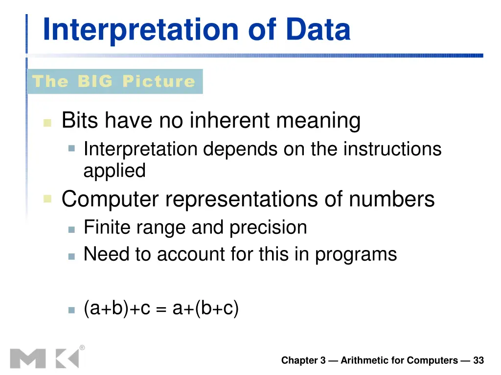 interpretation of data