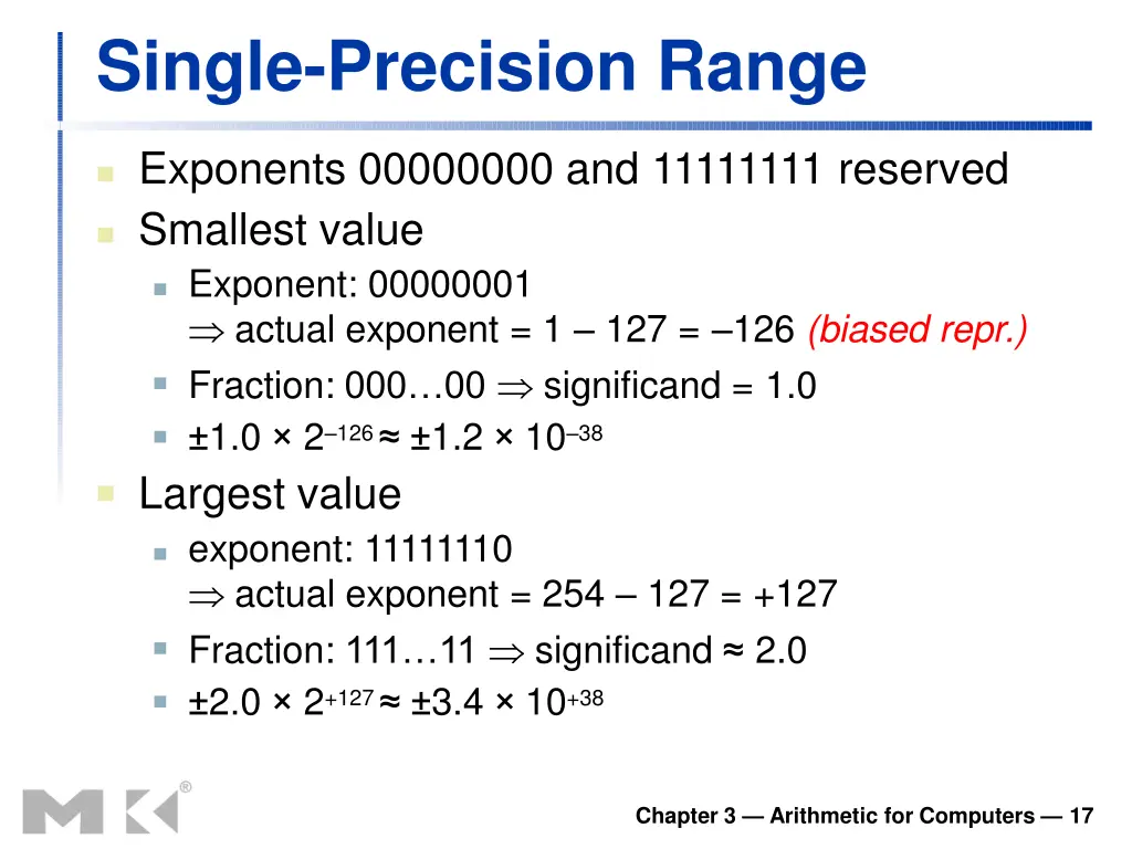 single precision range