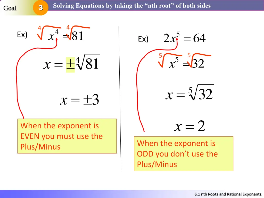 solving equations by taking the nth root of both