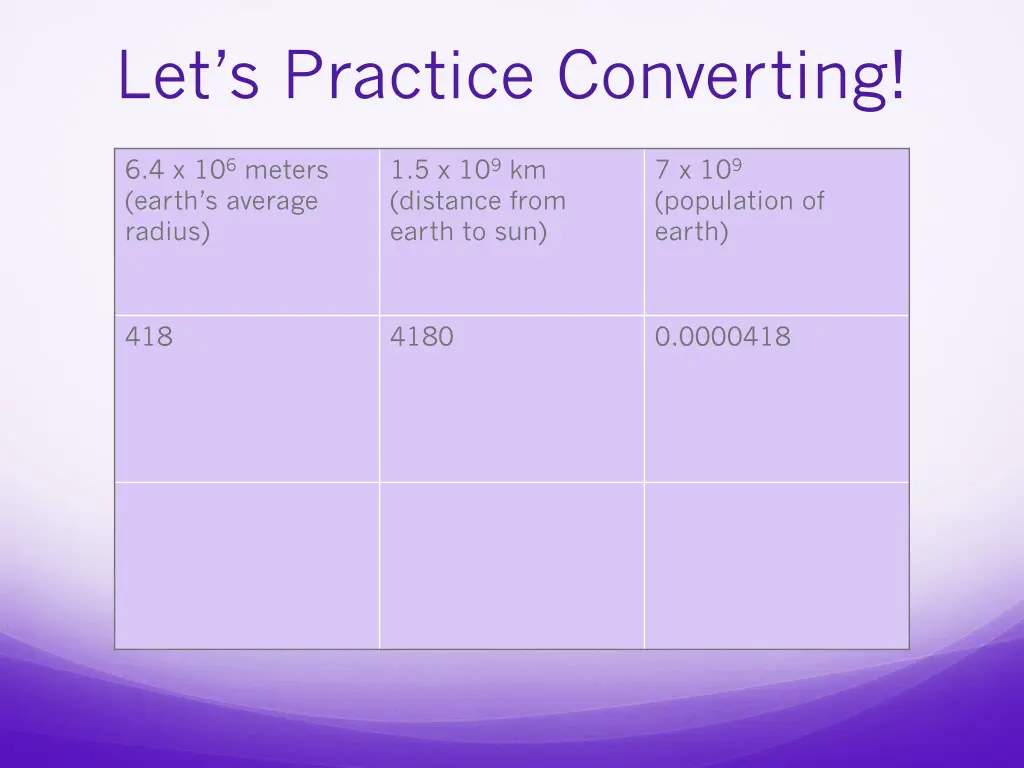 let s practice converting