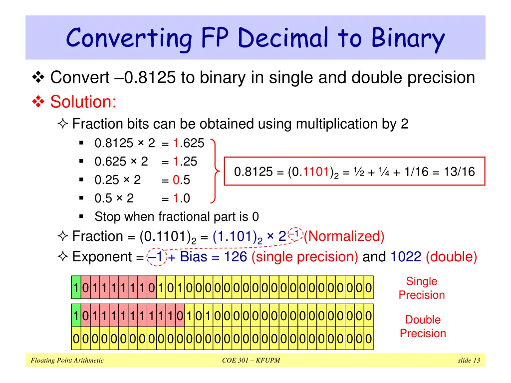 converting fp decimal to binary