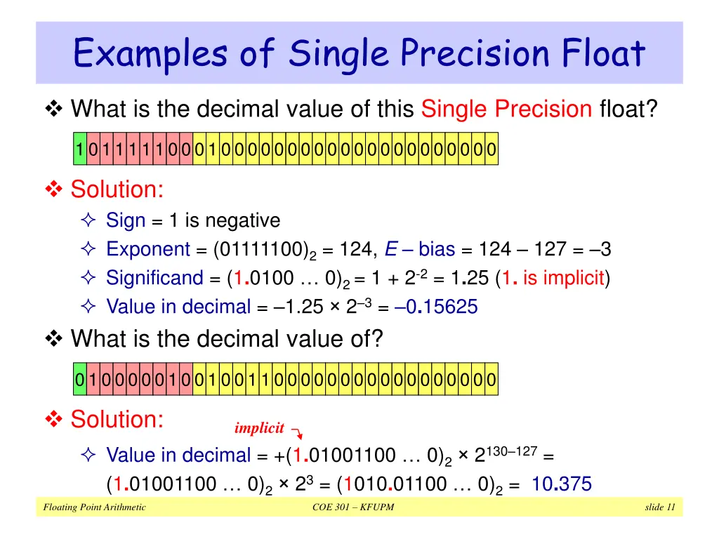 examples of single precision float