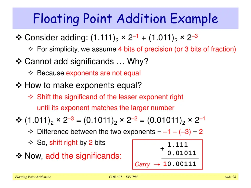 floating point addition example