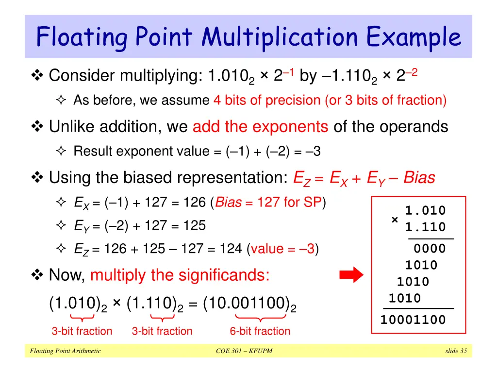 floating point multiplication example