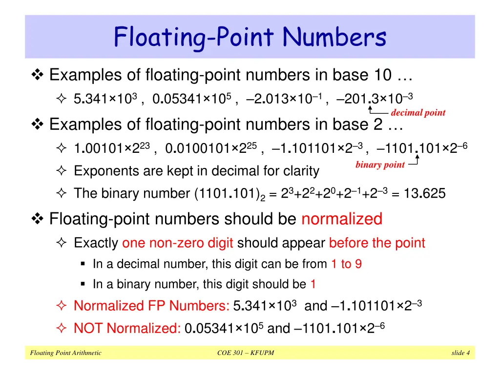 floating point numbers