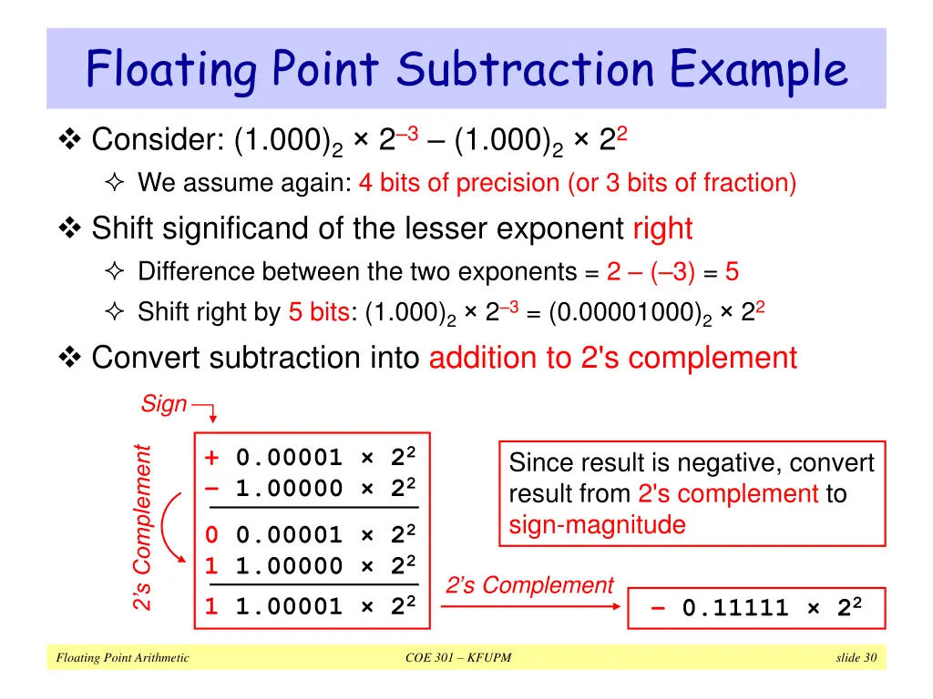 floating point subtraction example