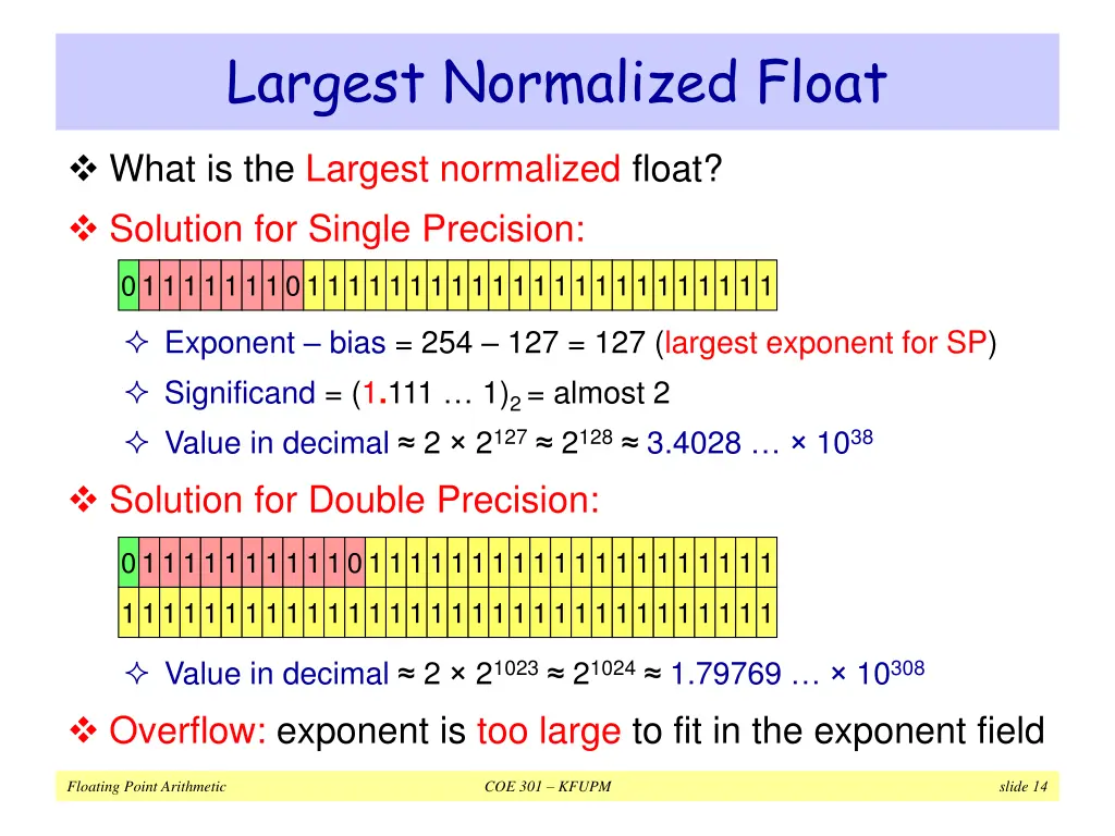 largest normalized float