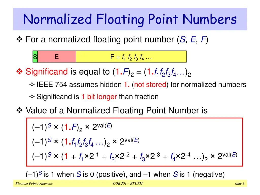 normalized floating point numbers