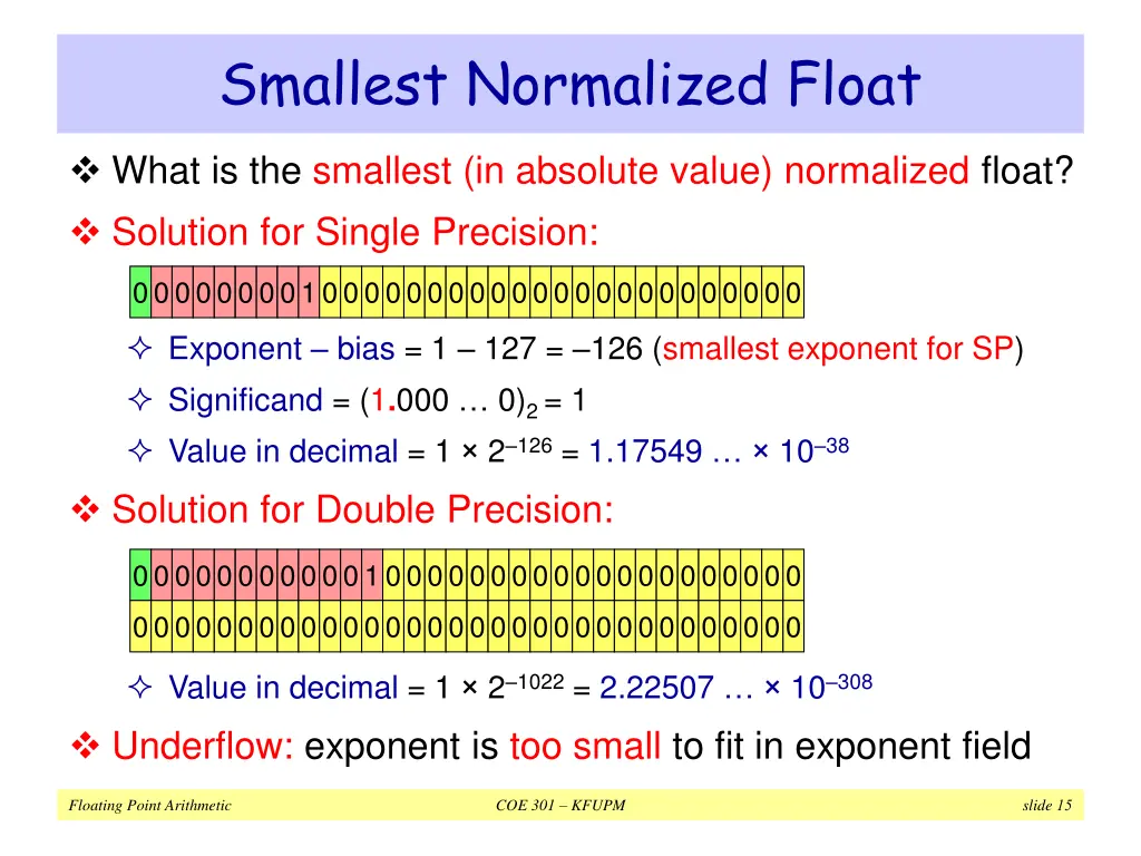 smallest normalized float