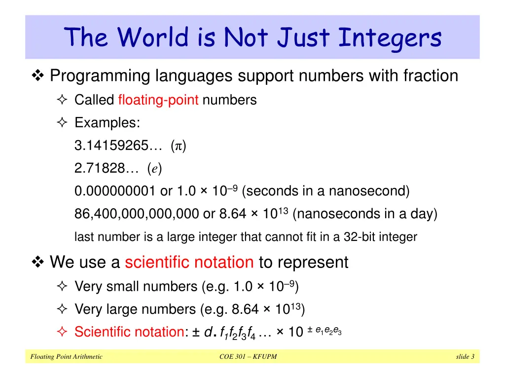 the world is not just integers