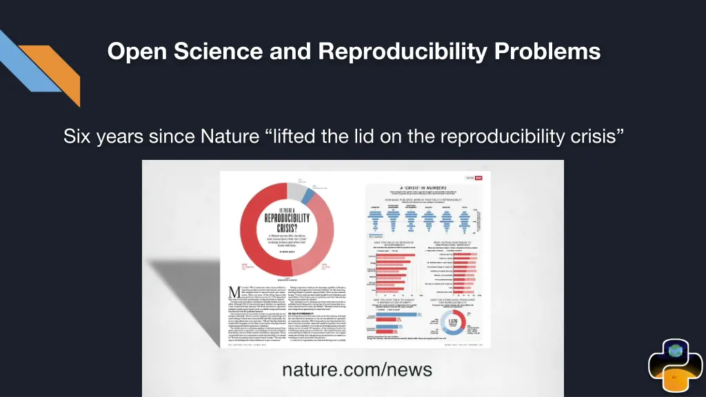 open science and reproducibility problems 1