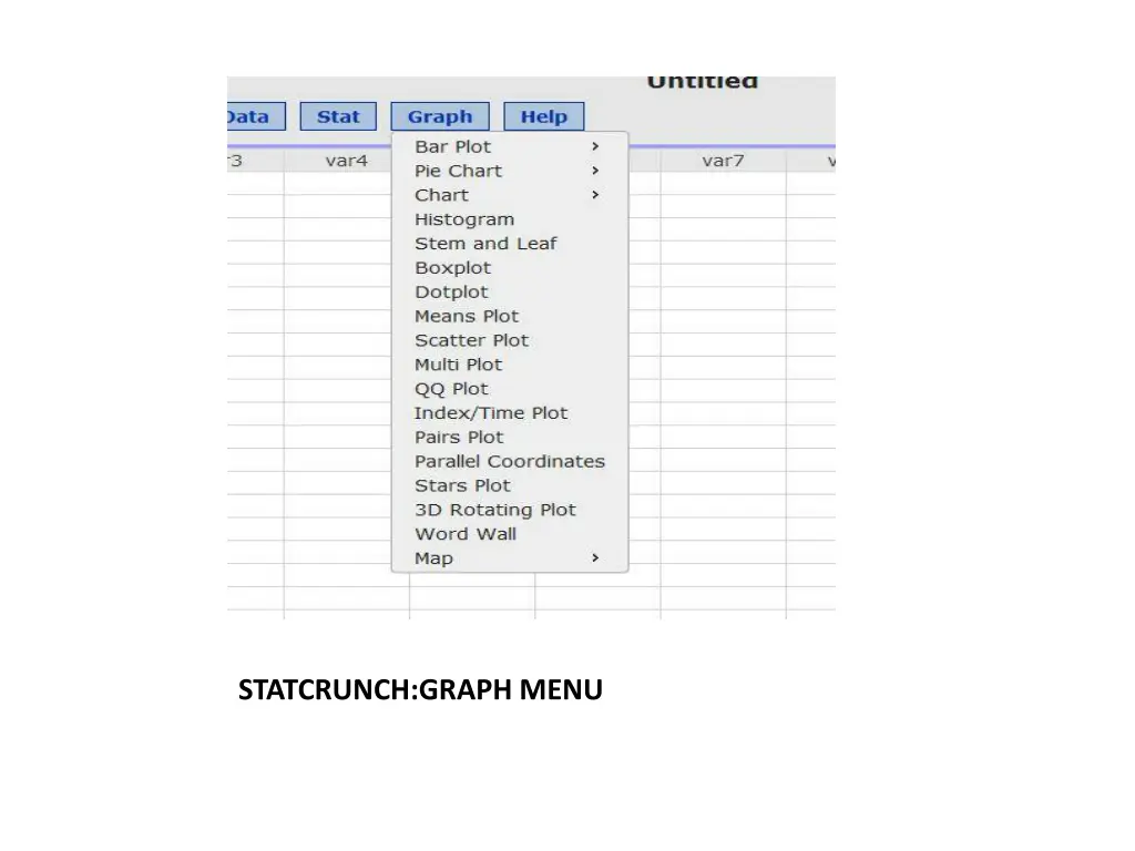 statcrunch graph menu