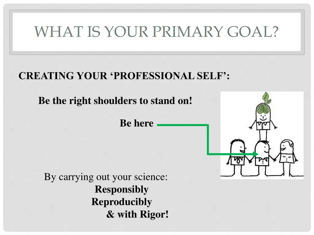 what is your primary goal 3