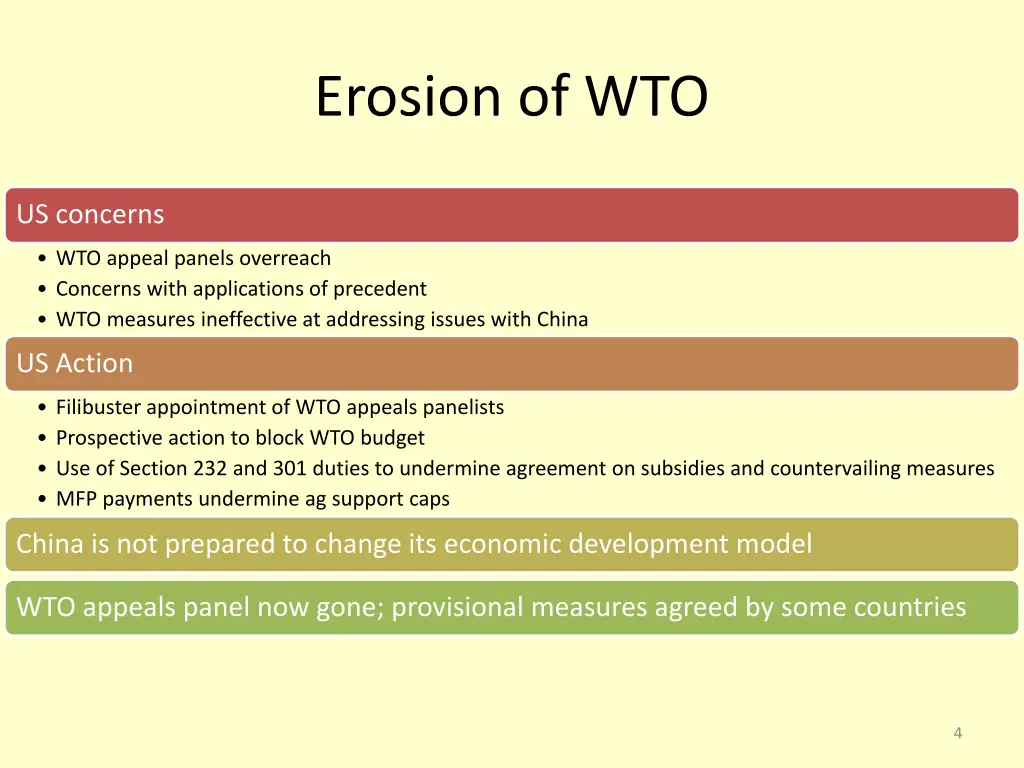 erosion of wto