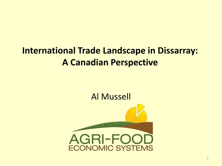 international trade landscape in dissarray