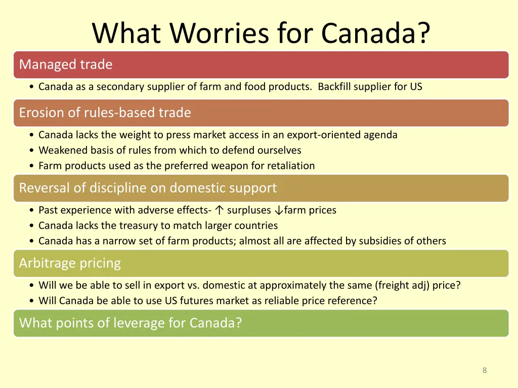 what worries for canada managed trade