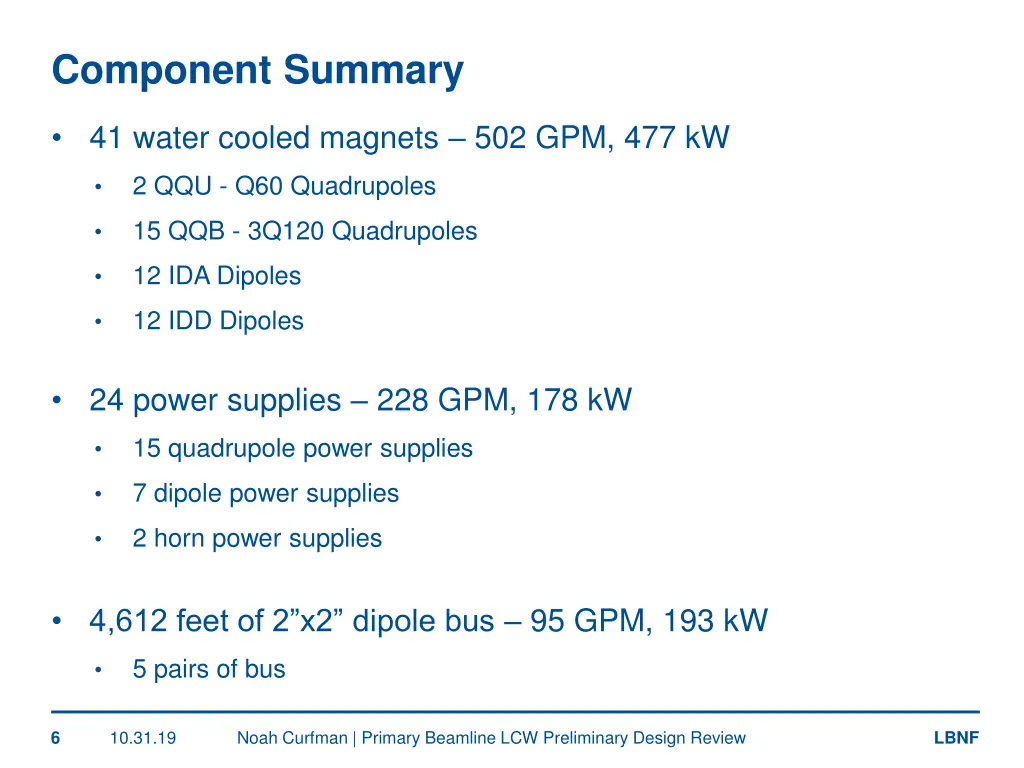 component summary