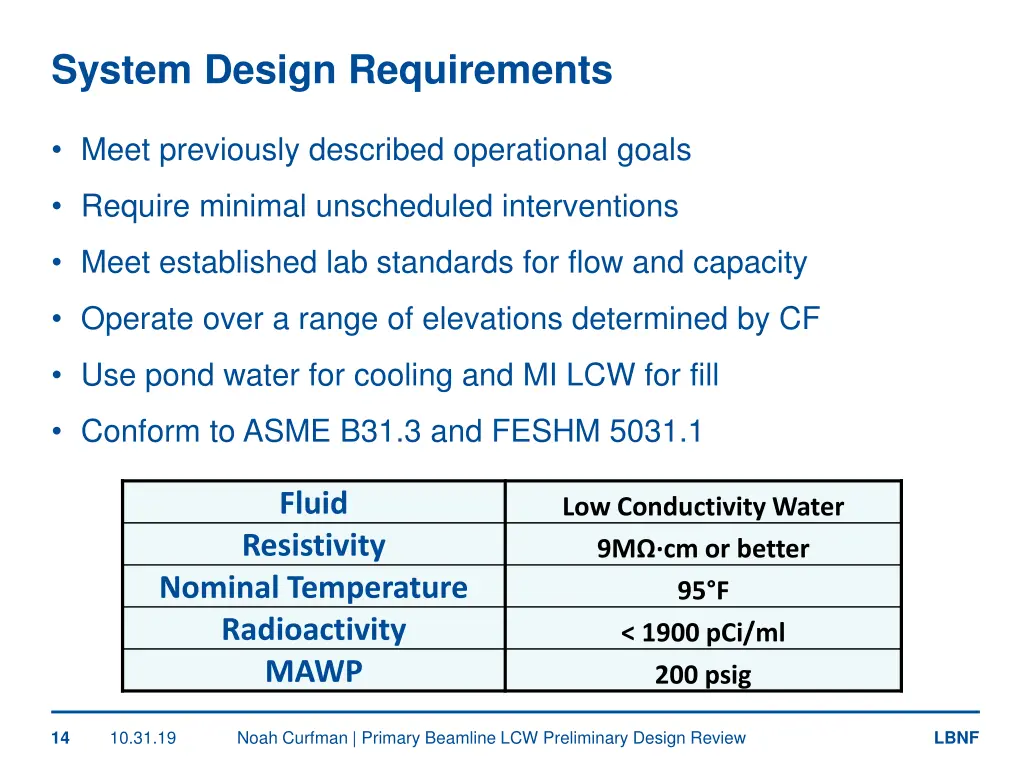 system design requirements 1