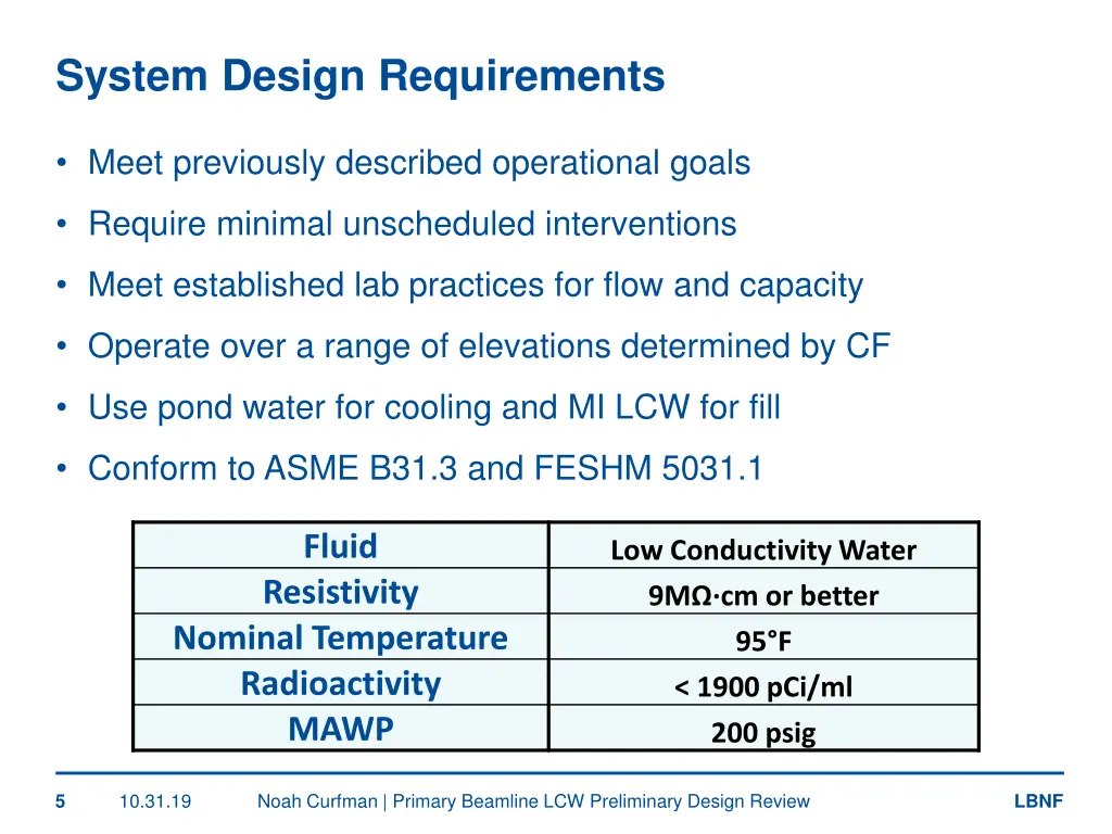 system design requirements