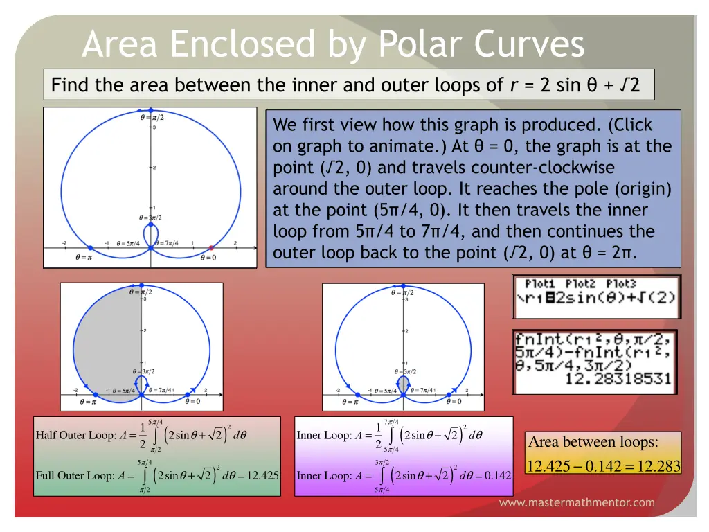 area enclosed by polar curves find the area