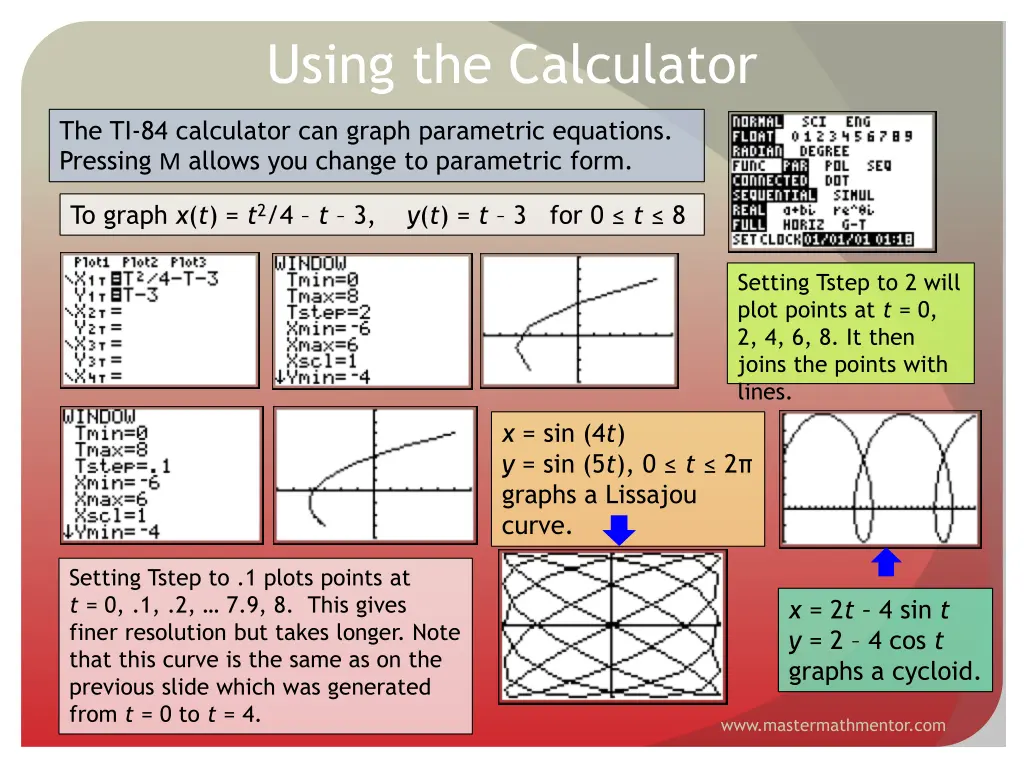 using the calculator