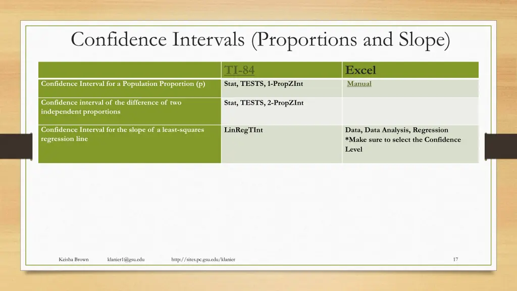 confidence intervals proportions and slope