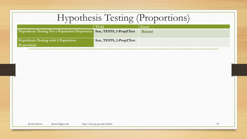 hypothesis testing proportions ti 84 hypothesis