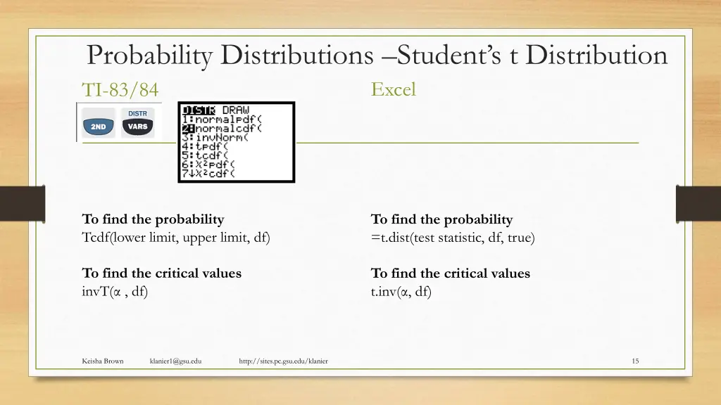 probability distributions student