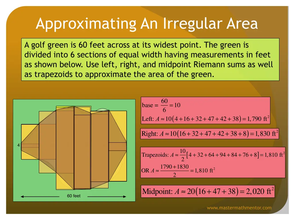 approximating an irregular area