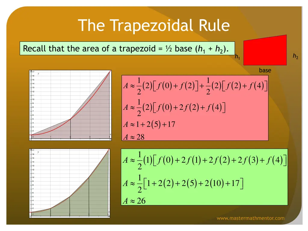 the trapezoidal rule