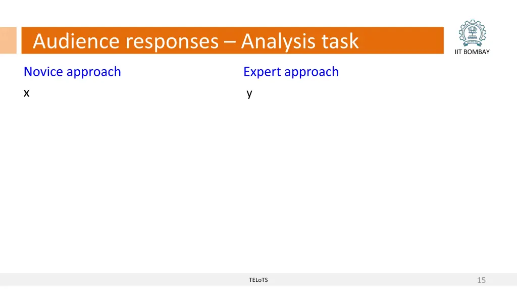 audience responses analysis task