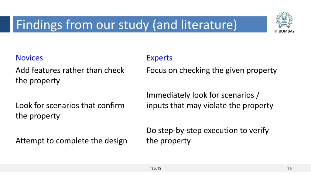 findings from our study and literature 1