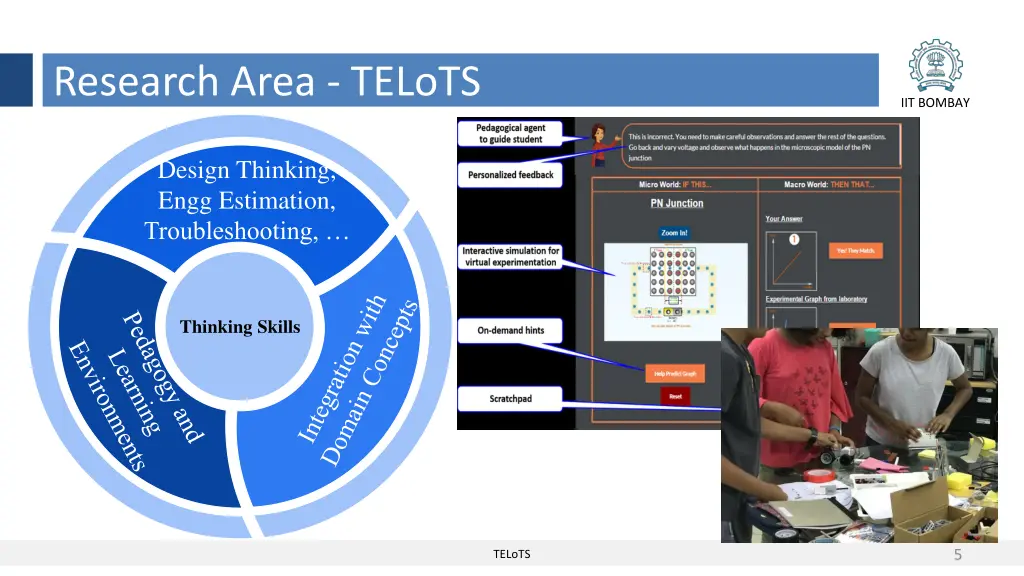 research area telots