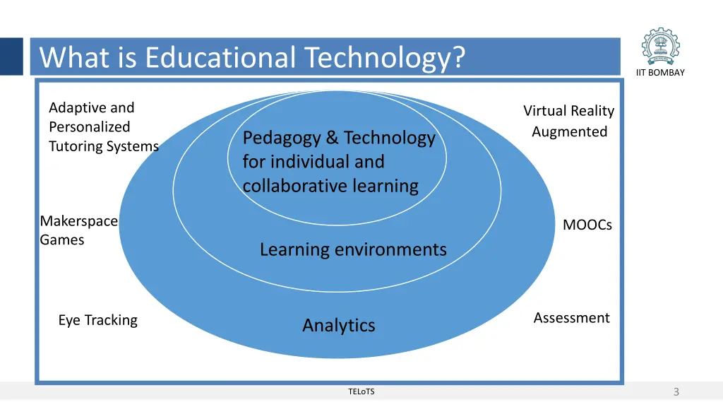 what is educational technology