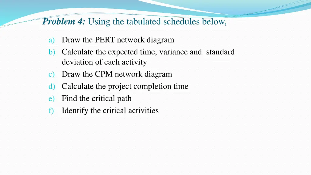 problem 4 using the tabulated schedules below