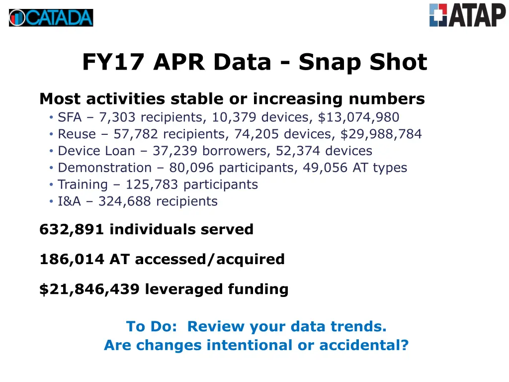 fy17 apr data snap shot