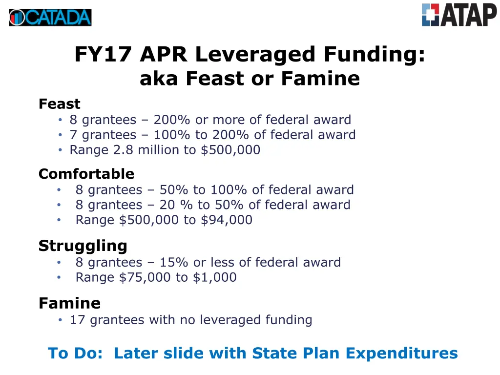 fy17 apr leveraged funding aka feast or famine