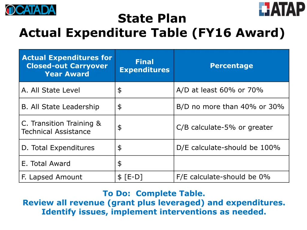 state plan