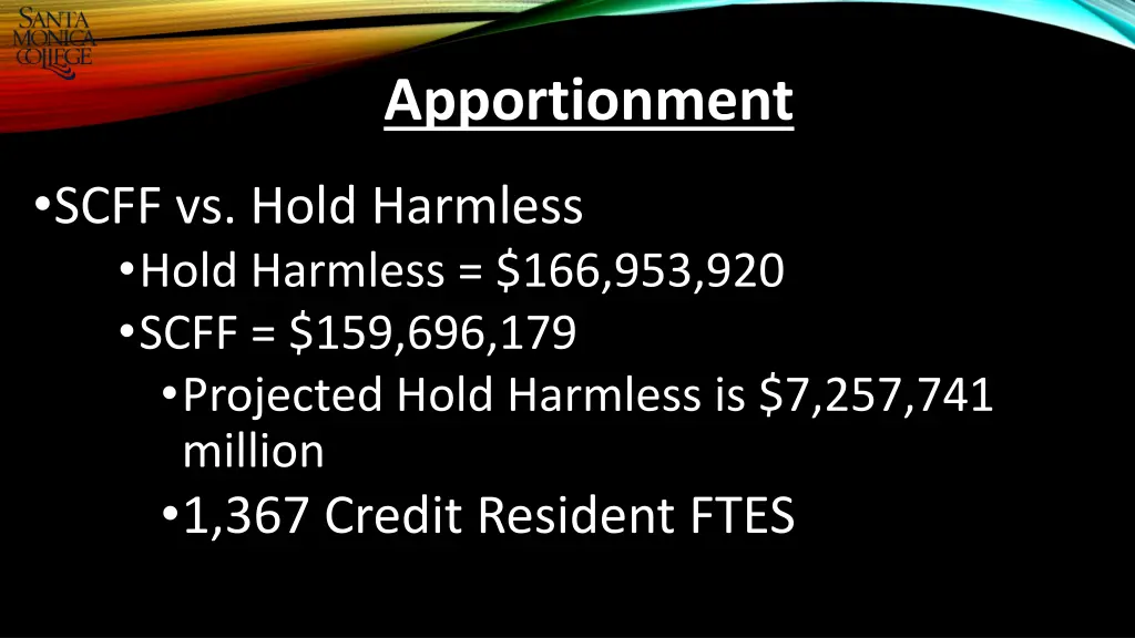 apportionment 1