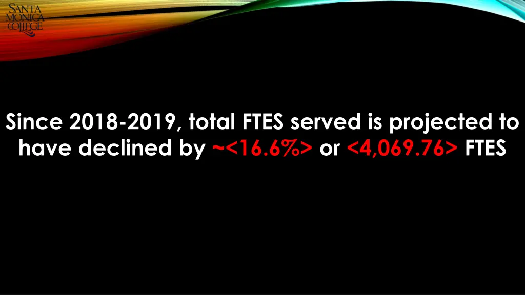 since 2018 2019 total ftes served is projected