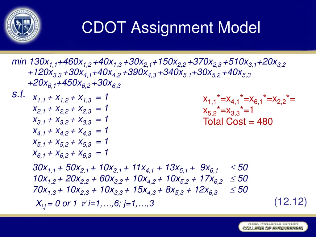 cdot assignment model