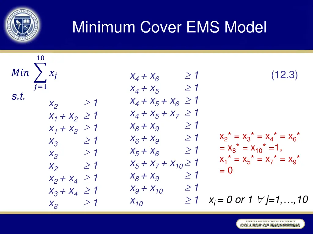 minimum cover ems model