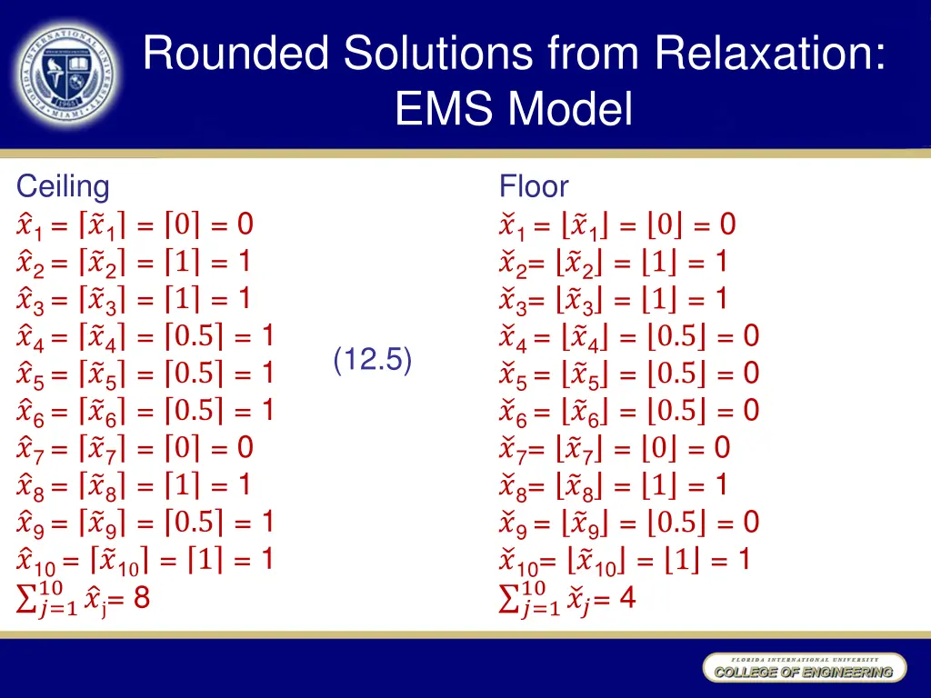 rounded solutions from relaxation ems model