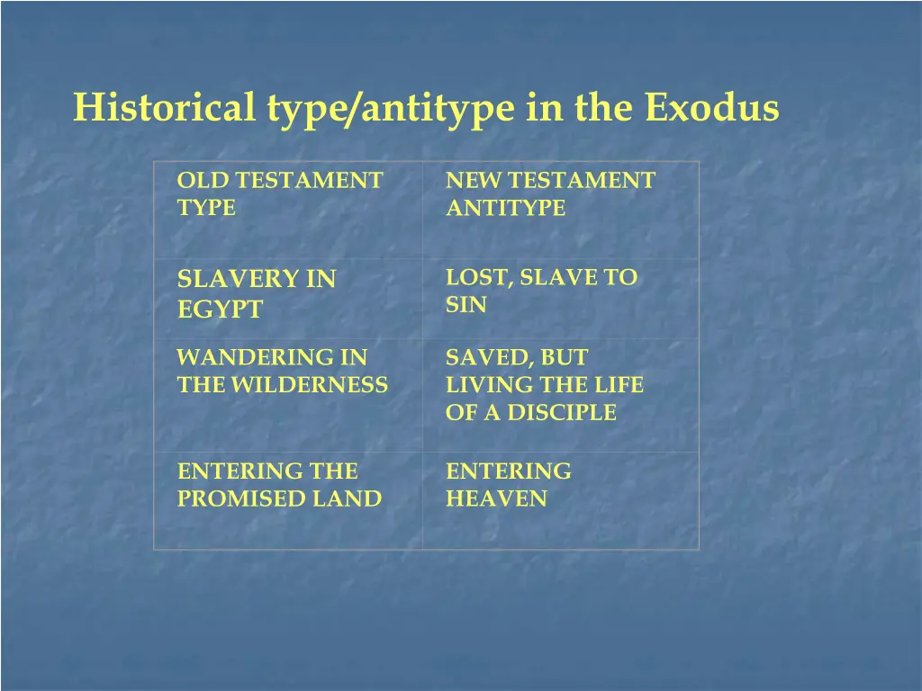 historical type antitype in the exodus