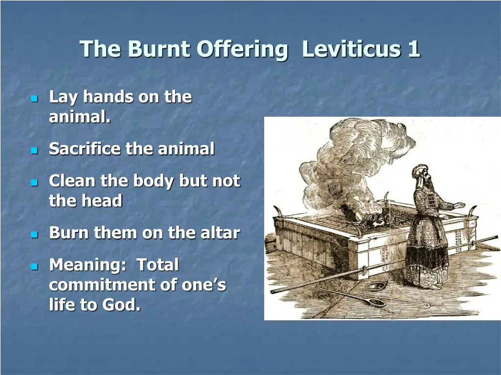 the burnt offering leviticus 1