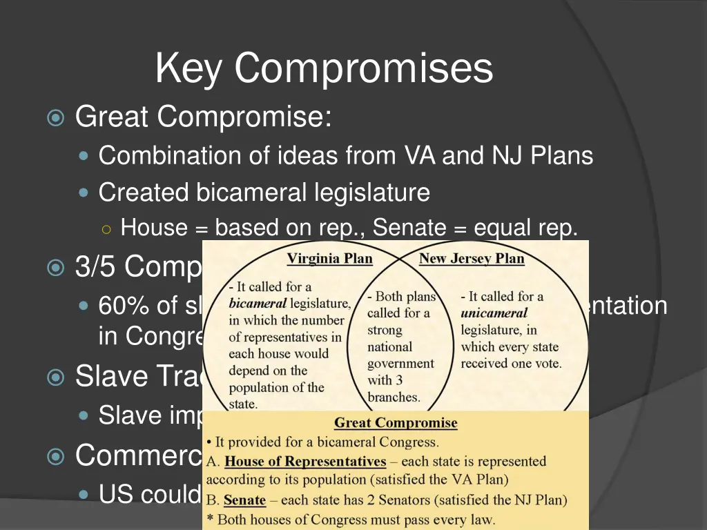 key compromises great compromise combination