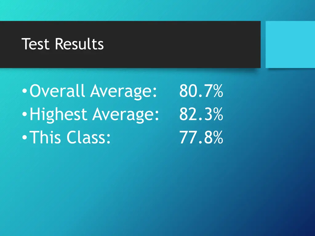 test results