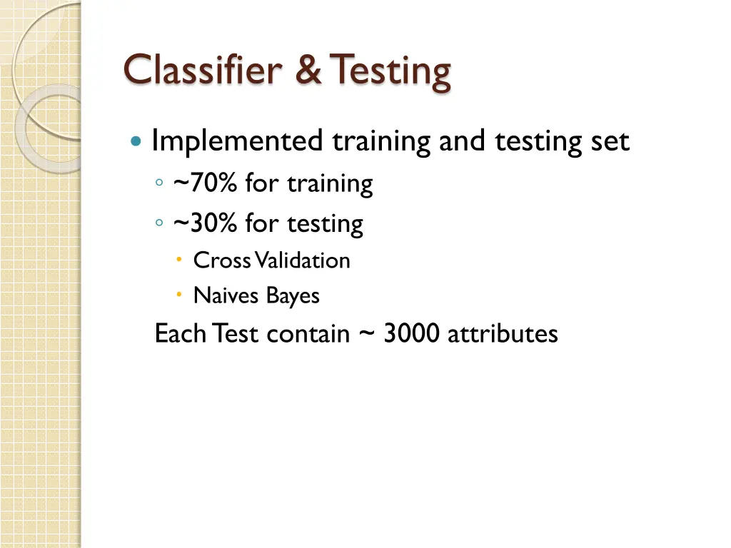 classifier testing