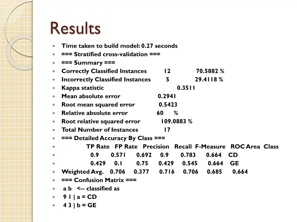 results 1